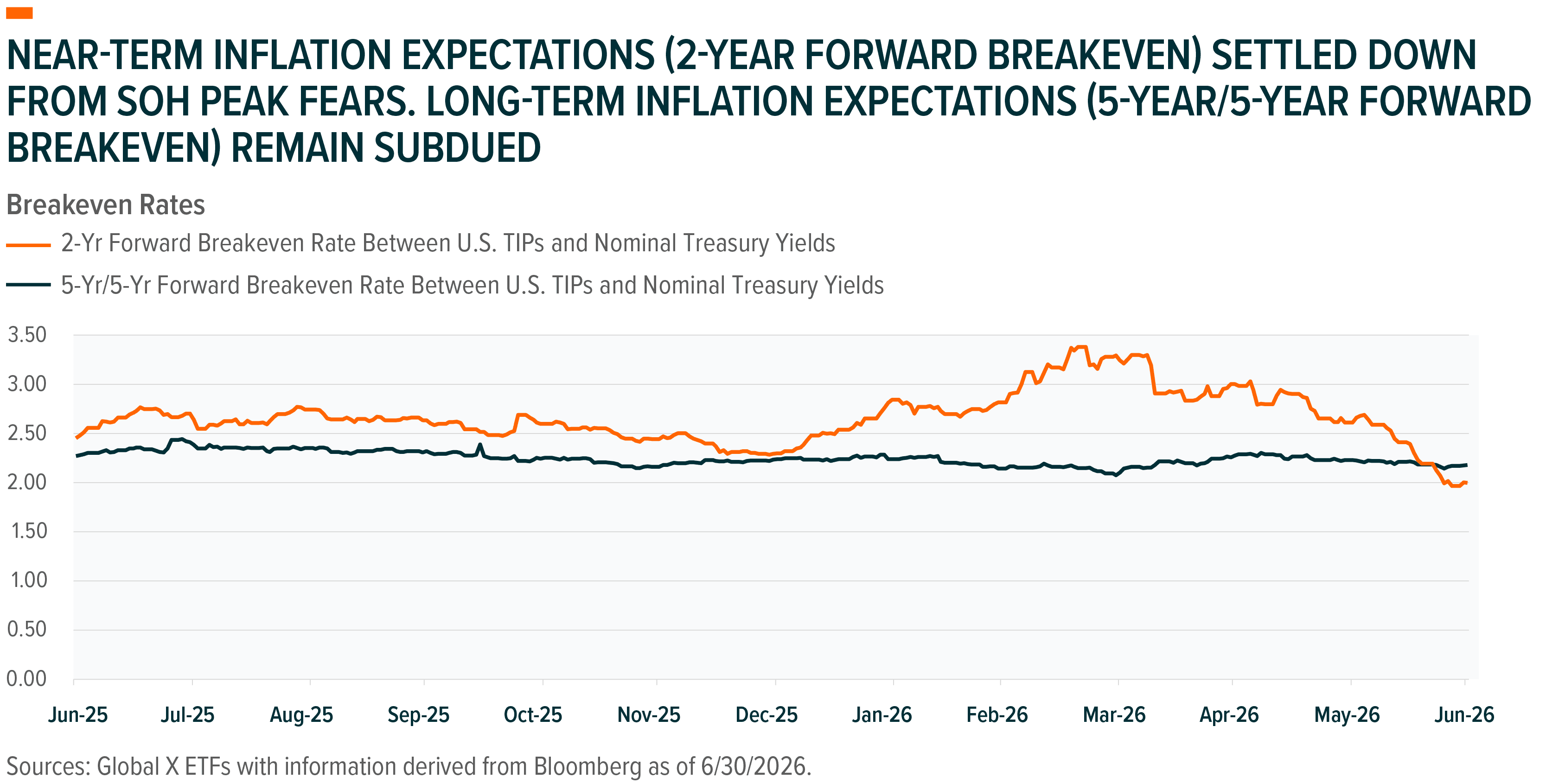 260707 - Fixed Income Dead Asset_01.png